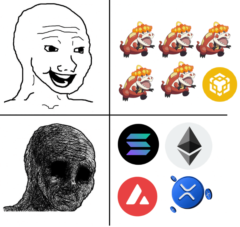 community meme 53